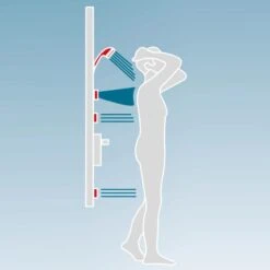 Schulte Dusch Master Rain Mit Thermostat Und Tellerkopfbrause -Home Bathroom 4060991035418 2053 5
