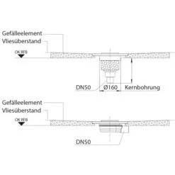 Bodenebenes Verfliesbares Duschelement Rechteckig Senkrechter Abl. 90 X 90 Cm -Home Bathroom 6748172 detail3