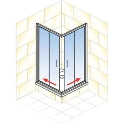 Schulte Eckeinstieg 4-teilig Sunny 80 Cm - 90 Cm X 180 Cm Silber 13 Schulte Eckeinstieg 4-teilig Sunny 80 Cm - 90 Cm X 180 Cm Silber -Home Bathroom 78579 2053 D194416950180 2