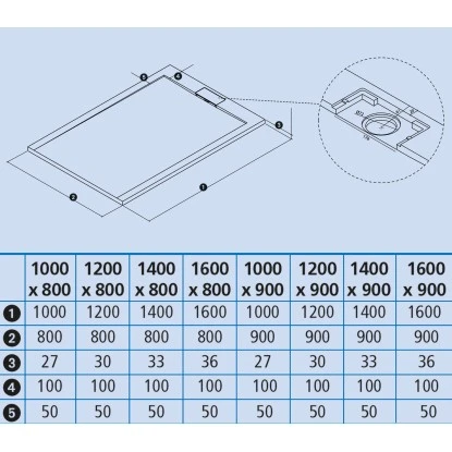 Ottofond Duschwanne Zona 1000x800/27 Mm Zementgrau 7 Ottofond Duschwanne Zona 1000x800/27 Mm Zementgrau – Bild 5