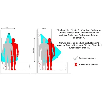 Schulte Badewannenaufsatz Echtglas Weiß 140 Cm X 80 Cm 6 Schulte Badewannenaufsatz Echtglas Weiß 140 Cm X 80 Cm – Bild 4