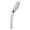 Grohe Handbrause Euphoria 110 Duo Mit 2 Strahlarten -Home Bathroom uphoria 110 duo handbrause